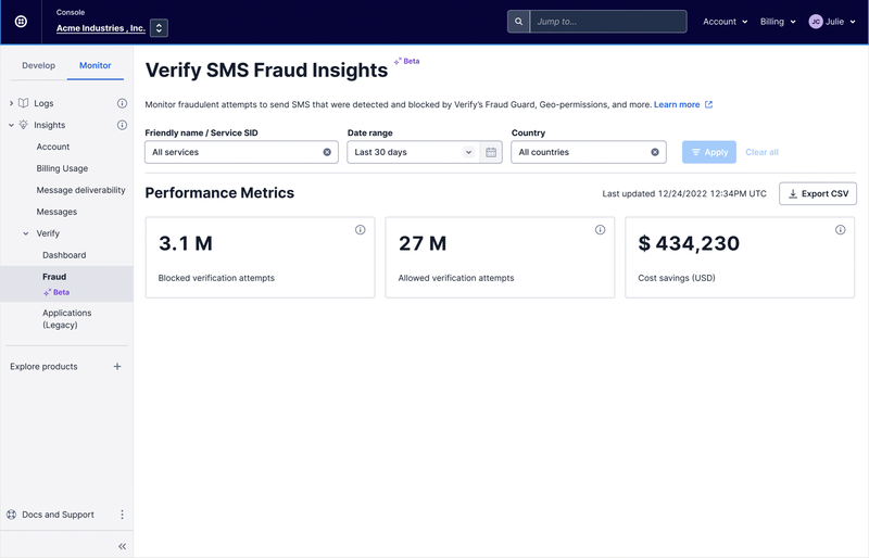 Fraud Insights