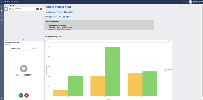 A united view of data and patient info while communicating with a customer using Flex