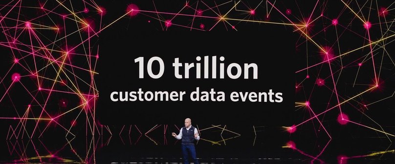 twilio-signal2021-10T-custDataEvts-jp