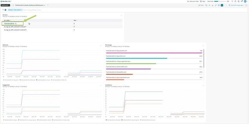 SubuserDashboard_SelectMainUser.jpg