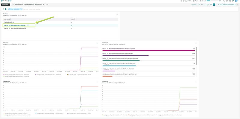 SubuserDashboard_SelectSubuser.jpg