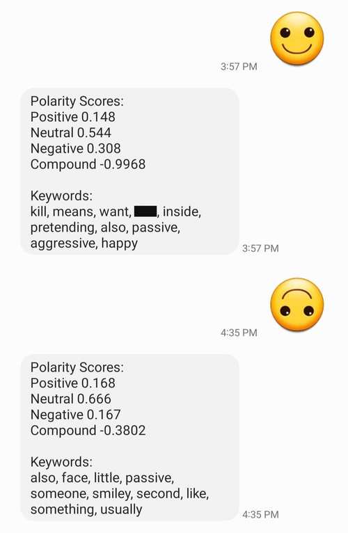 SMS conversation with one participant sending an emojis and the other responding with polarity scores and keywords calculated from the emoji.