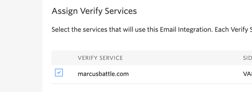 Serviço Twilio Verify