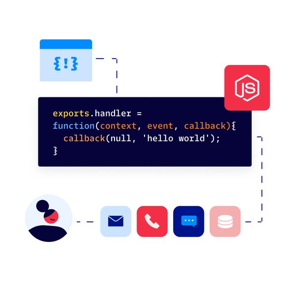 Json code being connected to javascript code that will lead to different functions such as messaging or calls and finally to user.