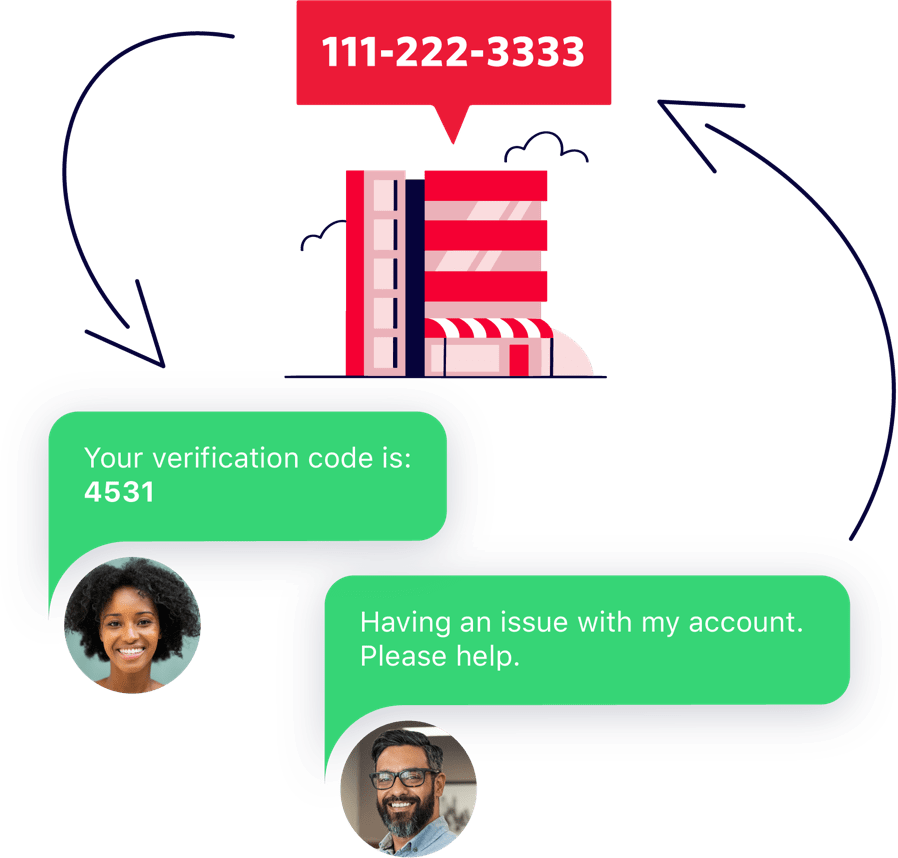 illo_a2p_10_long_code_2way2x.width-1200.png