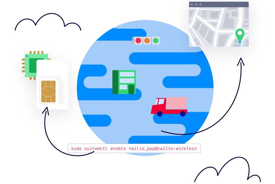 illo_platform_capabilities4.png