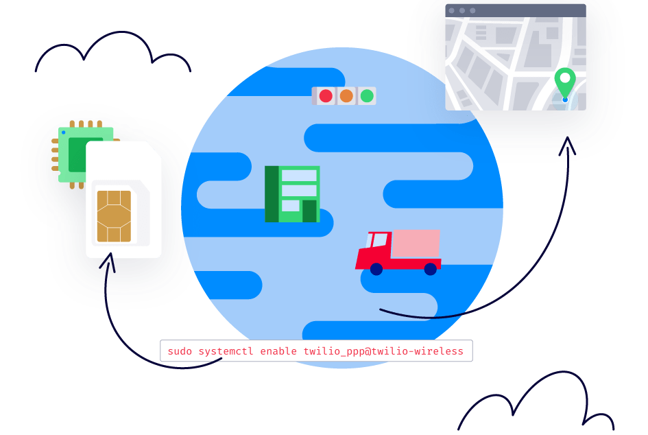 illo_platform_capabilities4.width-1200.png