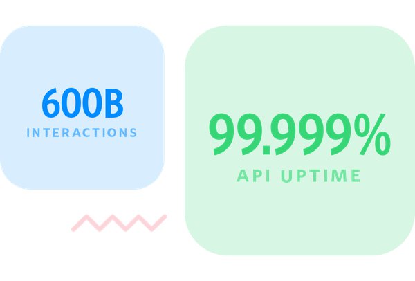 illustration-social-commerce 2@2x.png