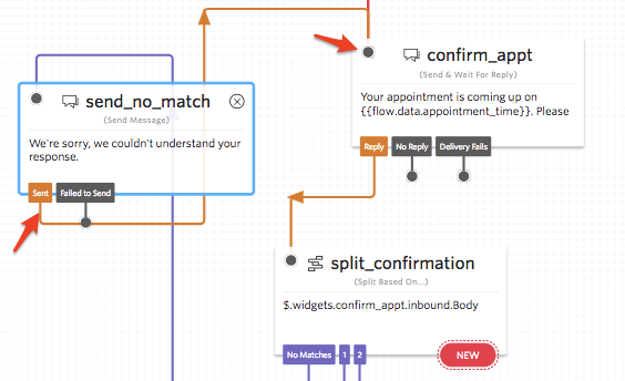 No matches condition