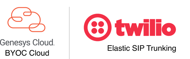 twilio-genesys-jp