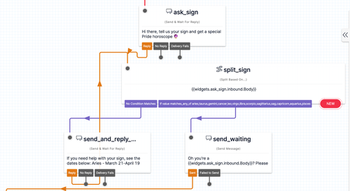 Pride Astrology SMS Bot with Twilio Studio and Functions