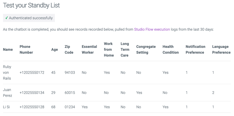 Vaccine standby list example