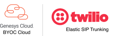 twilio-genesys.png