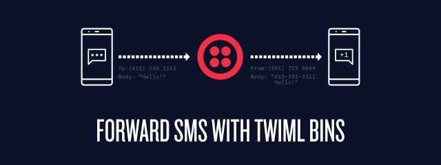 decorative header image of blog post