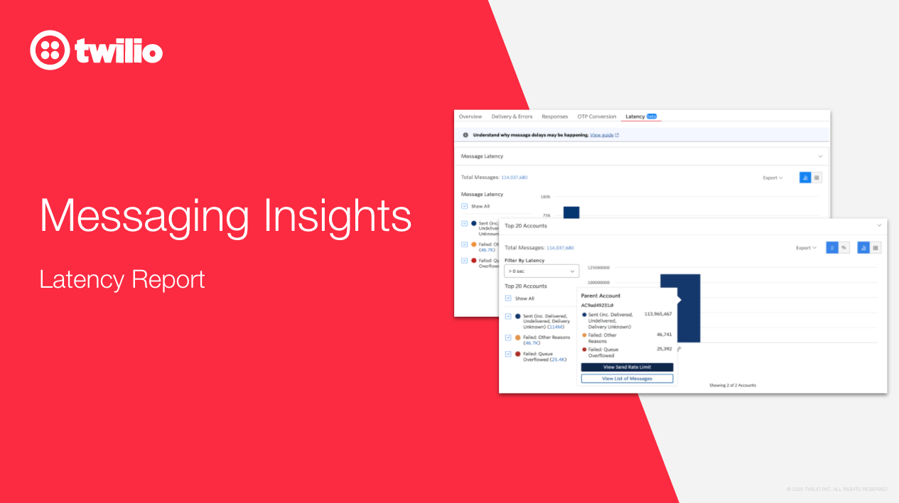 The New Latency Report in Messaging Insights - Twilio