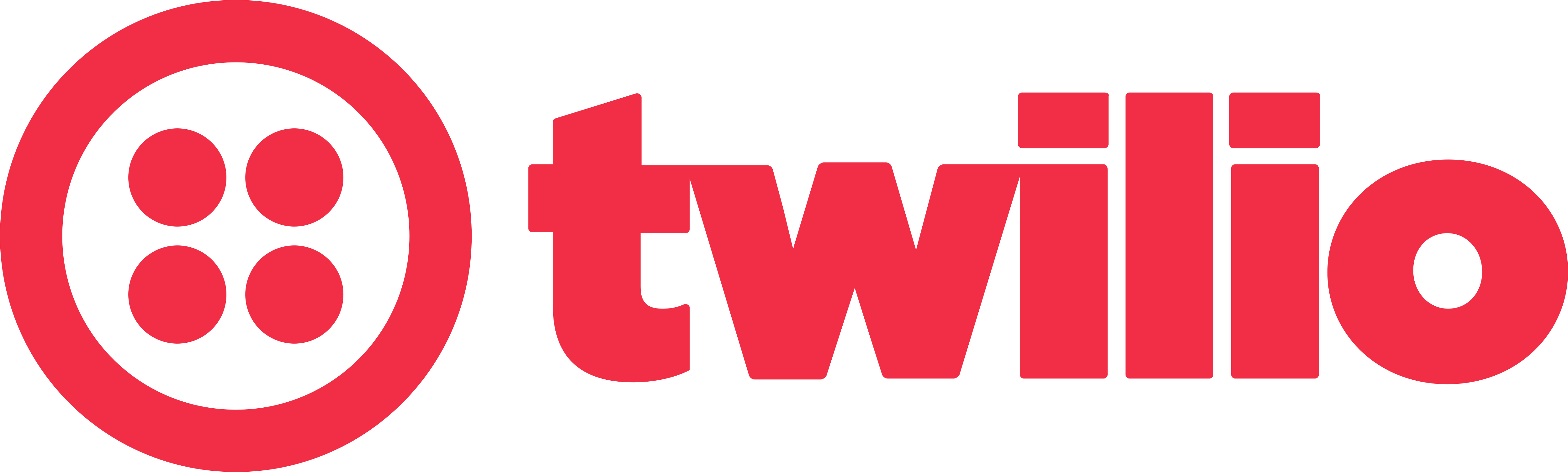 Twilio Heightened Awareness Period for U.S. Elections - Twilio