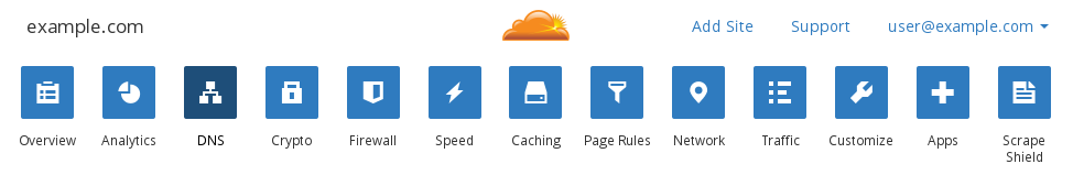 CloudFlare DNS Settings