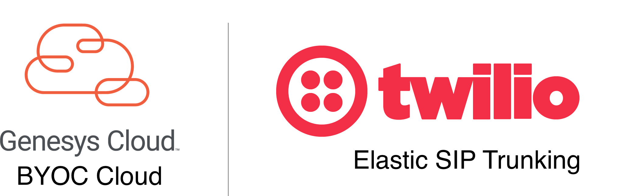 Twilio Elastic SIP Trunking Delivers Global PSTN Access for Genesys Cloud - Twilio